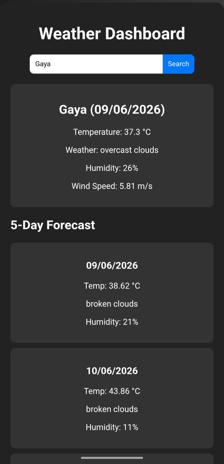 Weather Dashboard